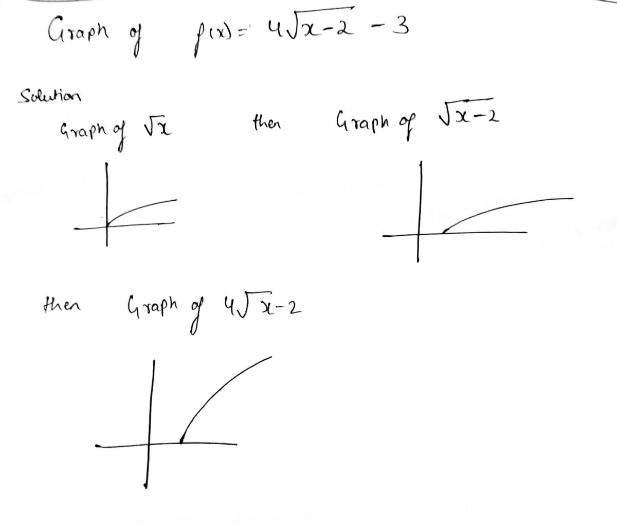 Algebra homework question answer, step 1, image 1